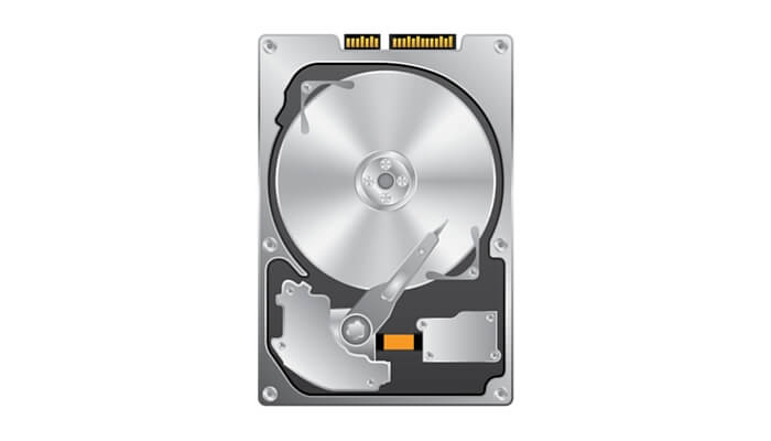 Best Hard Drive For Both Mac And Pc